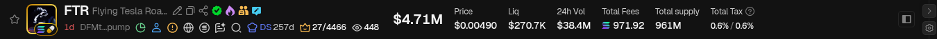 Header token di GMGN (contoh token FTR): MC $4.71M, Price, Liq, 24h Vol, Total Fees, dan Total supply