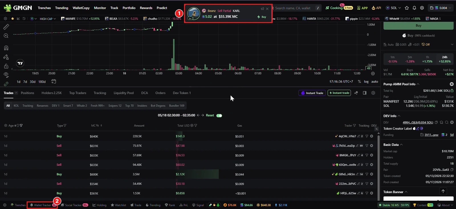 Contoh di GMGN web. ① Notifikasi trade dari wallet yang di-track (nama wallet, Sell Partial, token, nominal, MC). ② Tab Wallet Tracker di bar bawah.