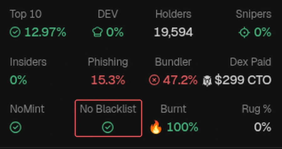 Red box: No Blacklist green check (example token FTR), meaning this token has no feature to block holders' wallets. GMGN screenshot (Oct 2026). Token is only an example, not a recommendation.