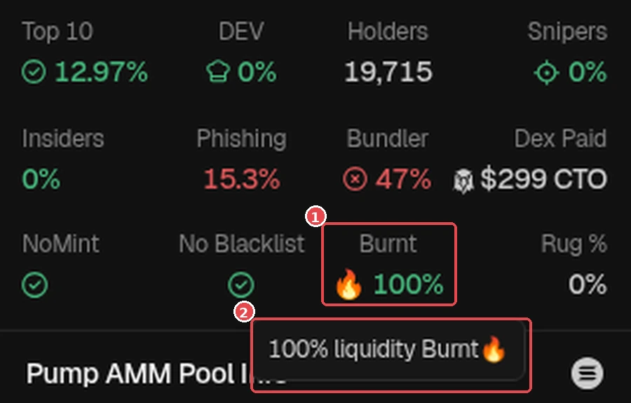 ① Burnt 100% on the panel, ② hover over it and the description "100% liquidity Burnt" appears. GMGN screenshot (Oct 2026). Token is only an example, not a recommendation.