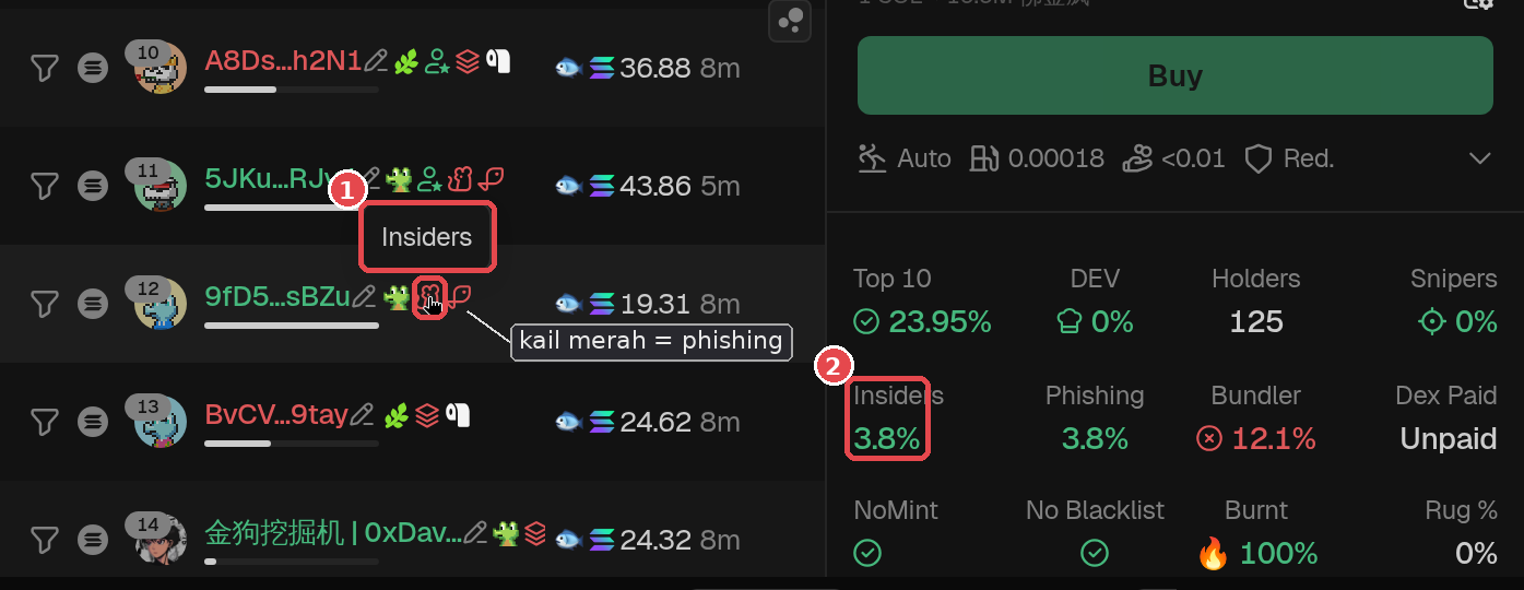 Real example, token SRoD: ① hover over the red icon next to wallet 9fD5…sBZu and the tooltip "Insiders" appears (image zoomed 200%). That's the Insider icon. ② Total Insiders on this token is 3.8%. Gray label: the red hook next to it = phishing, so one wallet can have more than one label. GMGN screenshot (checked Oct 18, 2026, logged out), numbers at the time of checking. Token is only an example, not a recommendation.